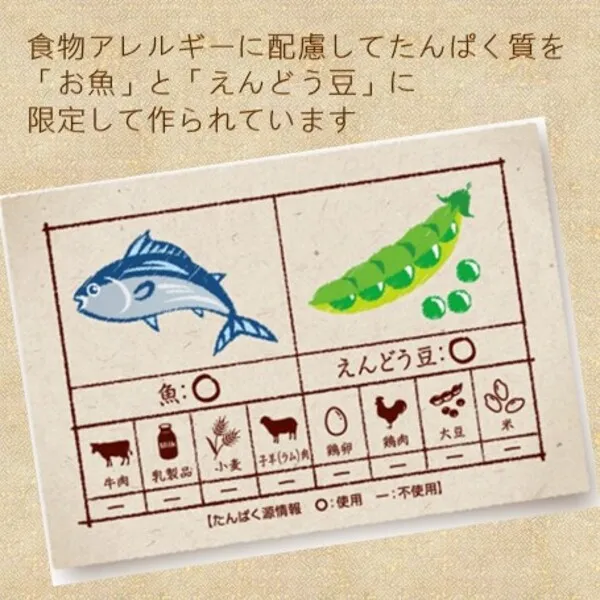 メディコートアドバンス アレルゲンカット 魚&えんどう豆たんぱく 11歳から