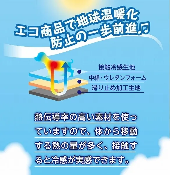 ペットプロ COOLタオルマット