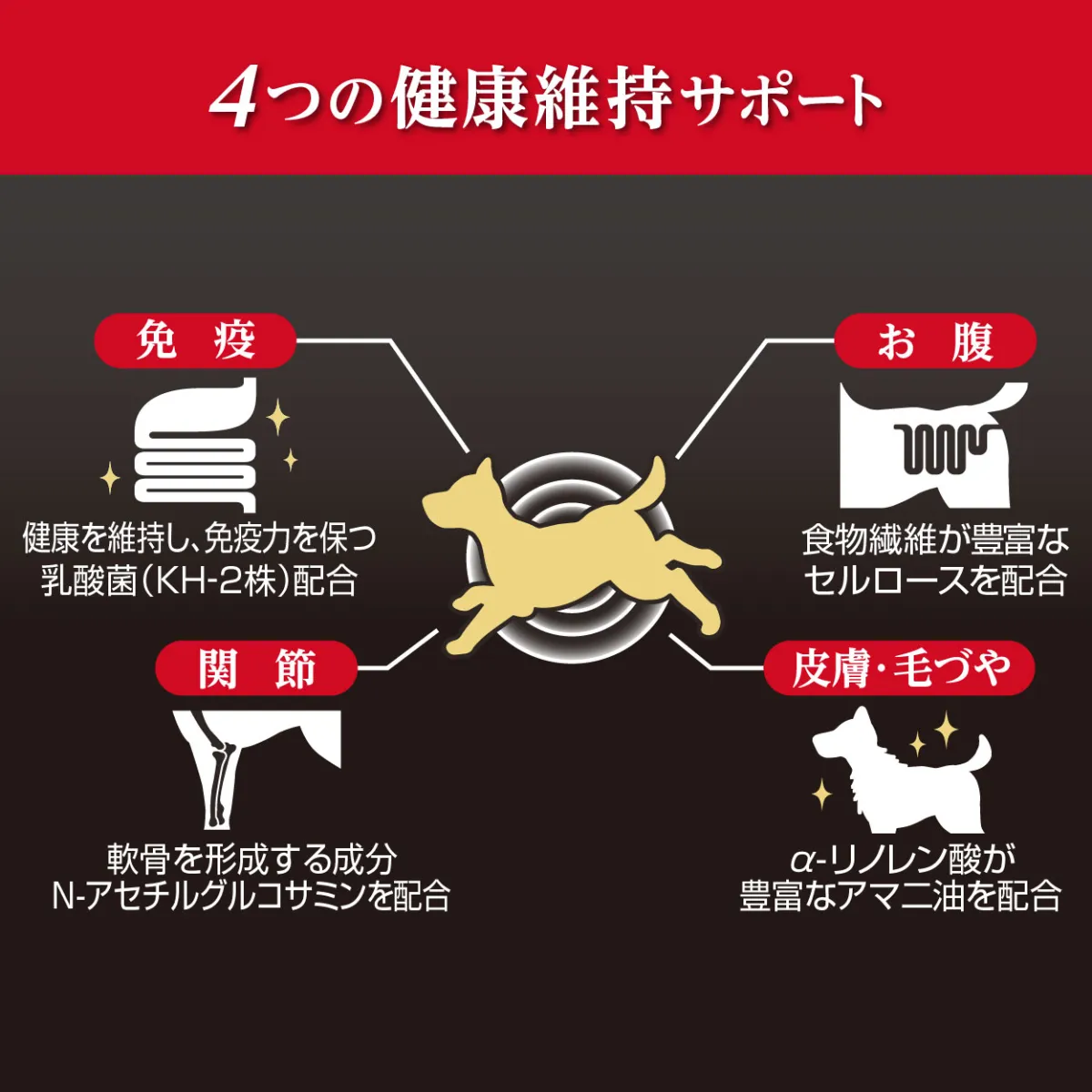 モアソフトプレミアム チキン&ビーフ シニア