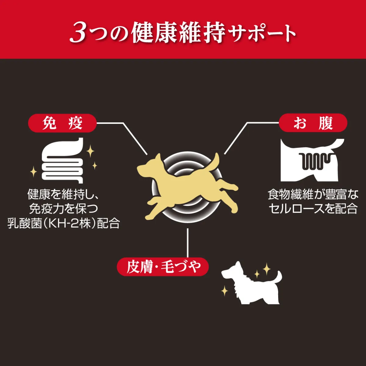 モアソフトプレミアム チキン&ビーフ アダルト