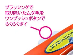 ファーミネーター