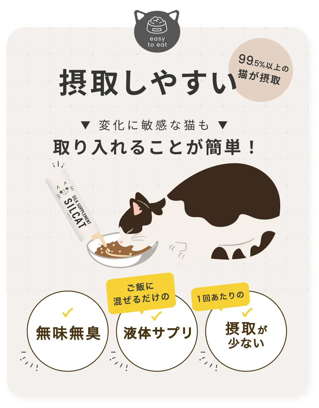 SILCAT 猫用シルクサプリメント
