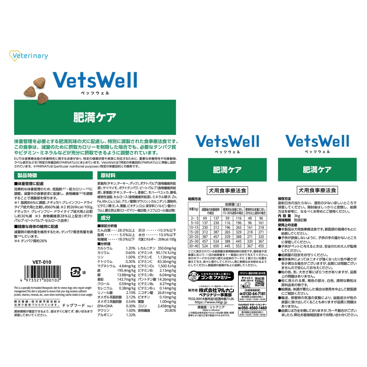 ベッツウェル 犬用食事療法食 肥満ケア