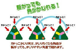 SANKO カドっこかじり木