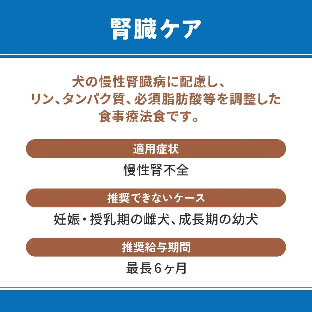 ベッツウェル 犬用食事療法食 腎臓ケア