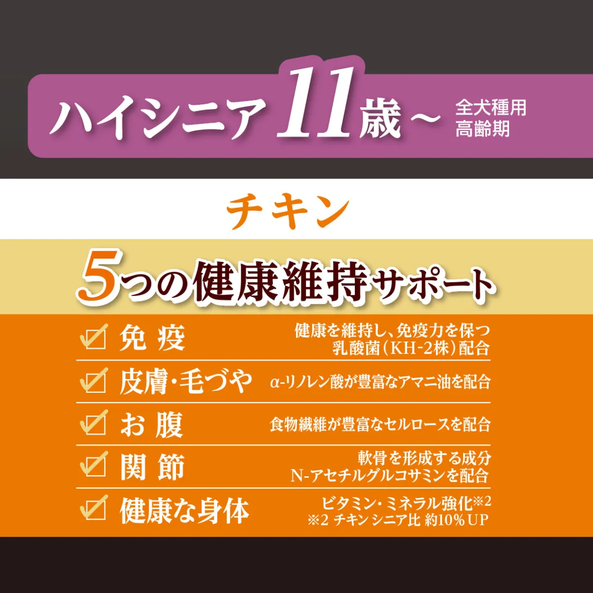 モアソフトプレミアム チキン ハイシニア