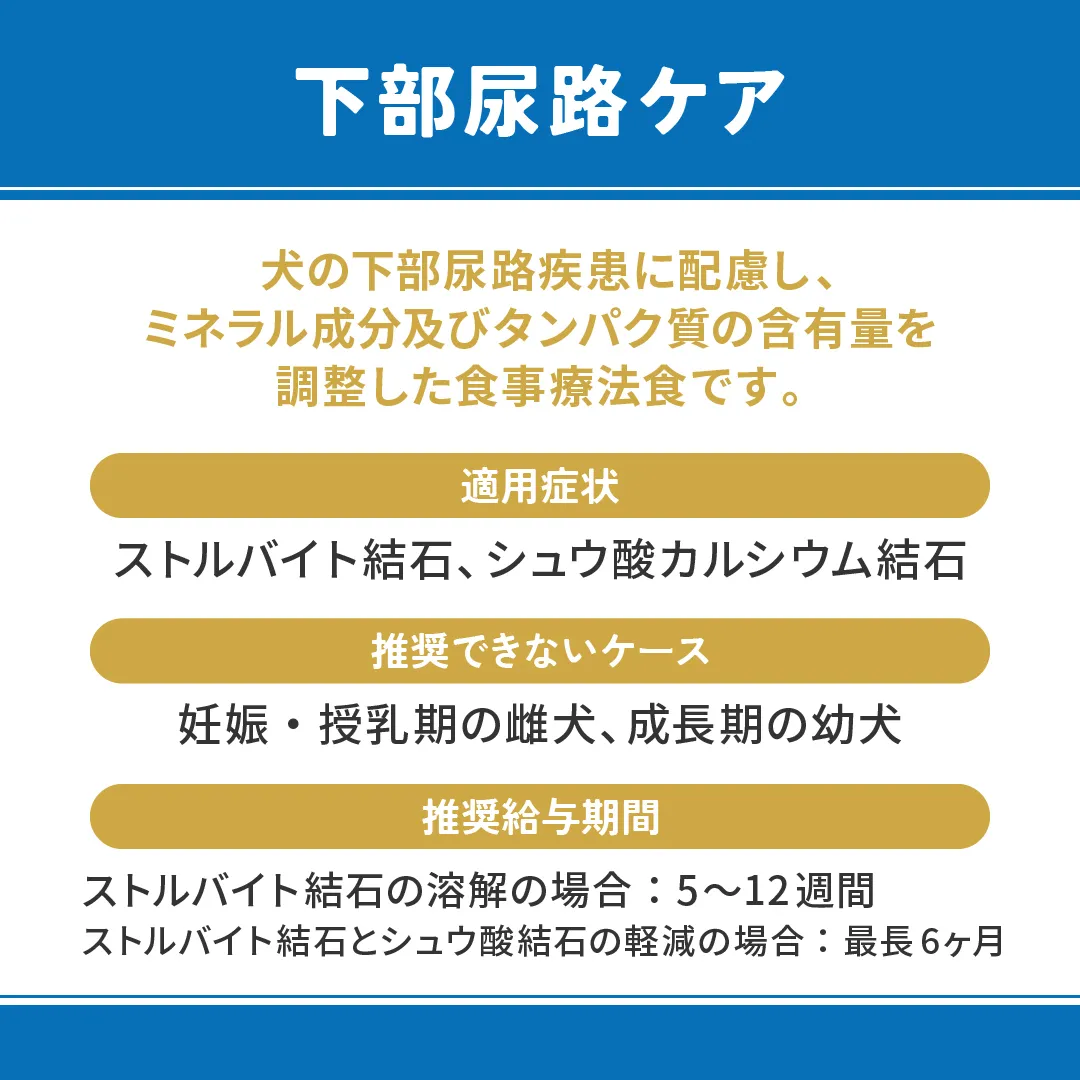 ベッツウェル 犬用食事療法食 下部尿路ケア