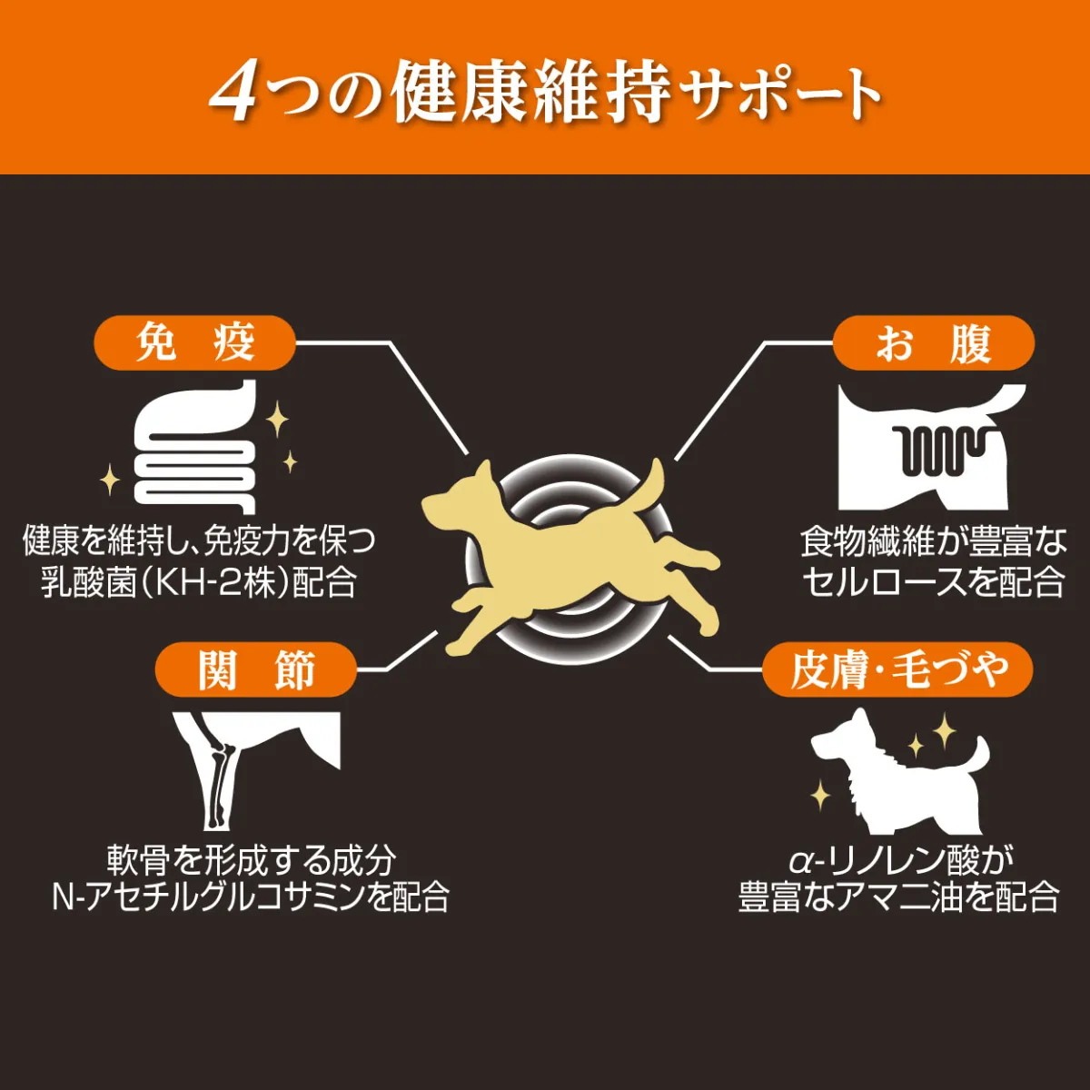 モアソフトプレミアム チキン シニア