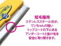ファーミネーター