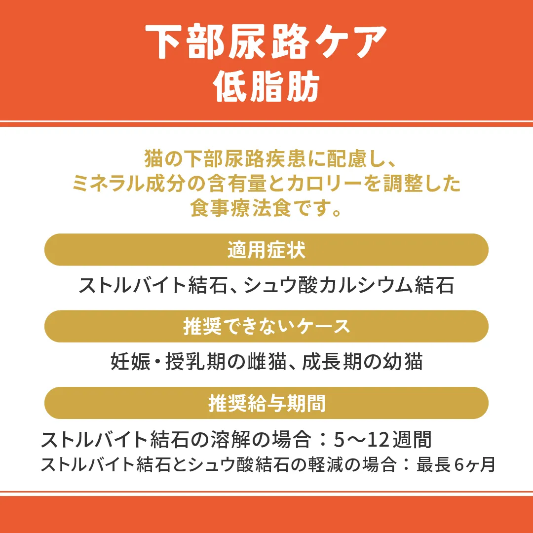 ベッツウェル 猫用食事療法食 下部尿路ケア 低脂肪