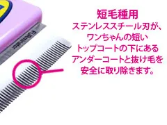 ファーミネーター キャット