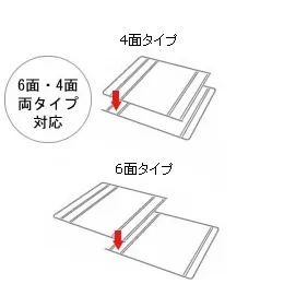 リッチェル ペット用3WAYサークル用トレー