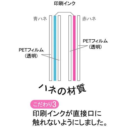 ペッツルート カシャカシャぶんぶん ネズミ