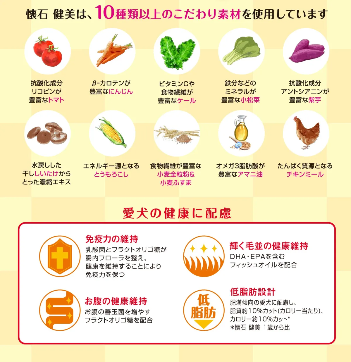 懐石 健美 低脂肪 1歳から