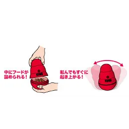 コングワブラー