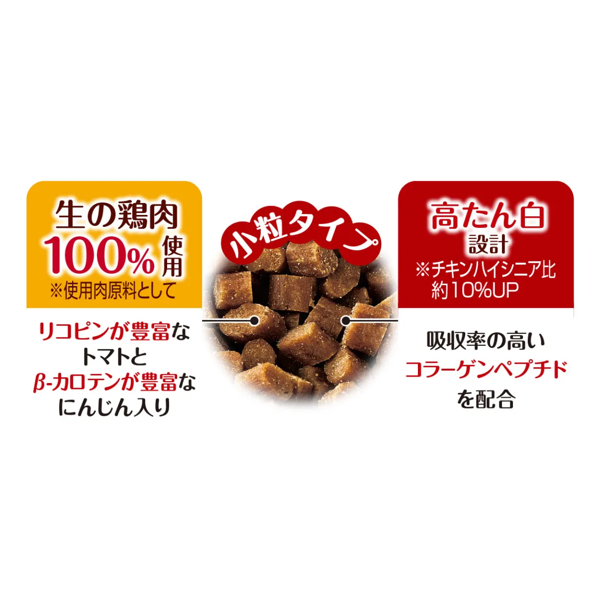モアソフト グランドシニア チキン