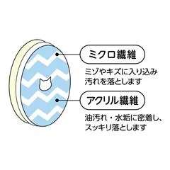 猫壱 ヌルヌル汚れも綺麗に落とす食器用スポンジ 1個