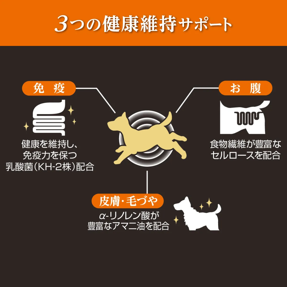 モアソフトプレミアム チキン アダルト