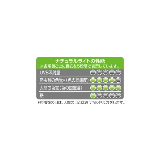 GEX ナチュラルライト