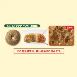 ロイヤルカナン ミニ エイジング +12