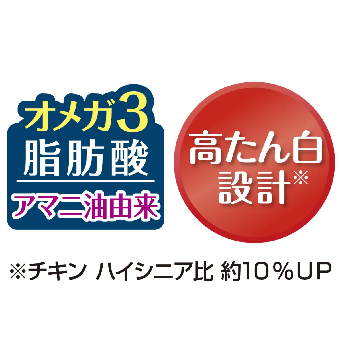 モアソフト グランドシニア チキン