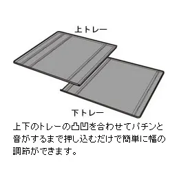 リッチェル ペット用3WAYサークル用トレー