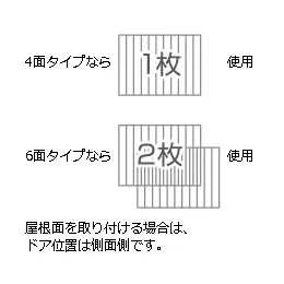 リッチェル ペット用木製3WAYサークル 屋根面