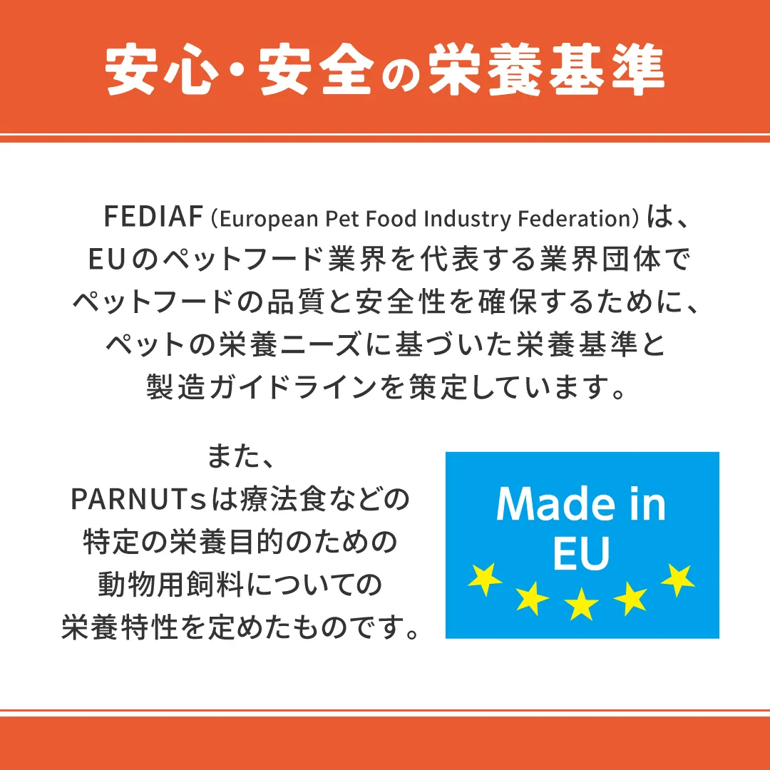 ベッツウェル 猫用食事療法食 下部尿路ケア 低脂肪