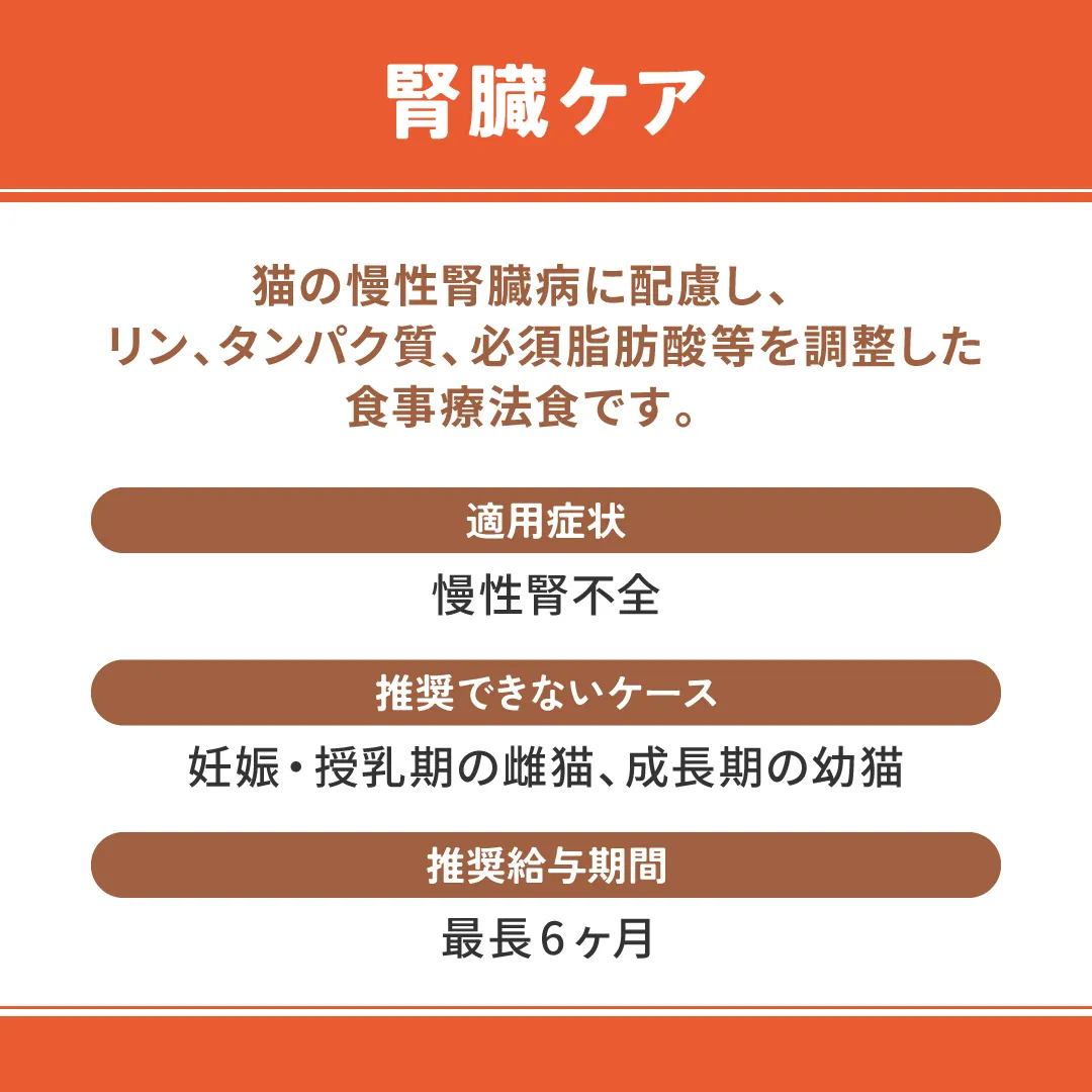 ベッツウェル 猫用食事療法食 腎臓ケア