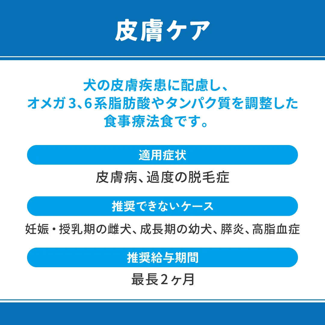 ベッツウェル 犬用食事療法食 皮膚ケア
