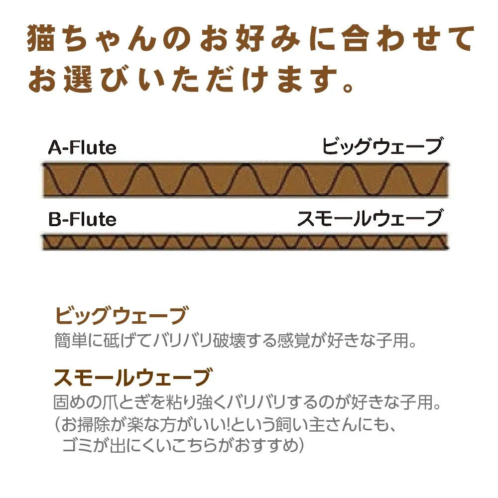 Anikitty キャットスクラッチスロープ