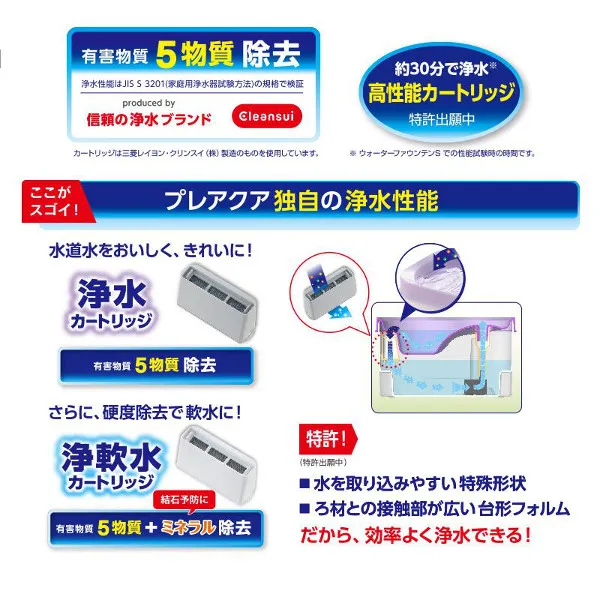 リッチェル プレアクア ドッグウォーターファウンテン