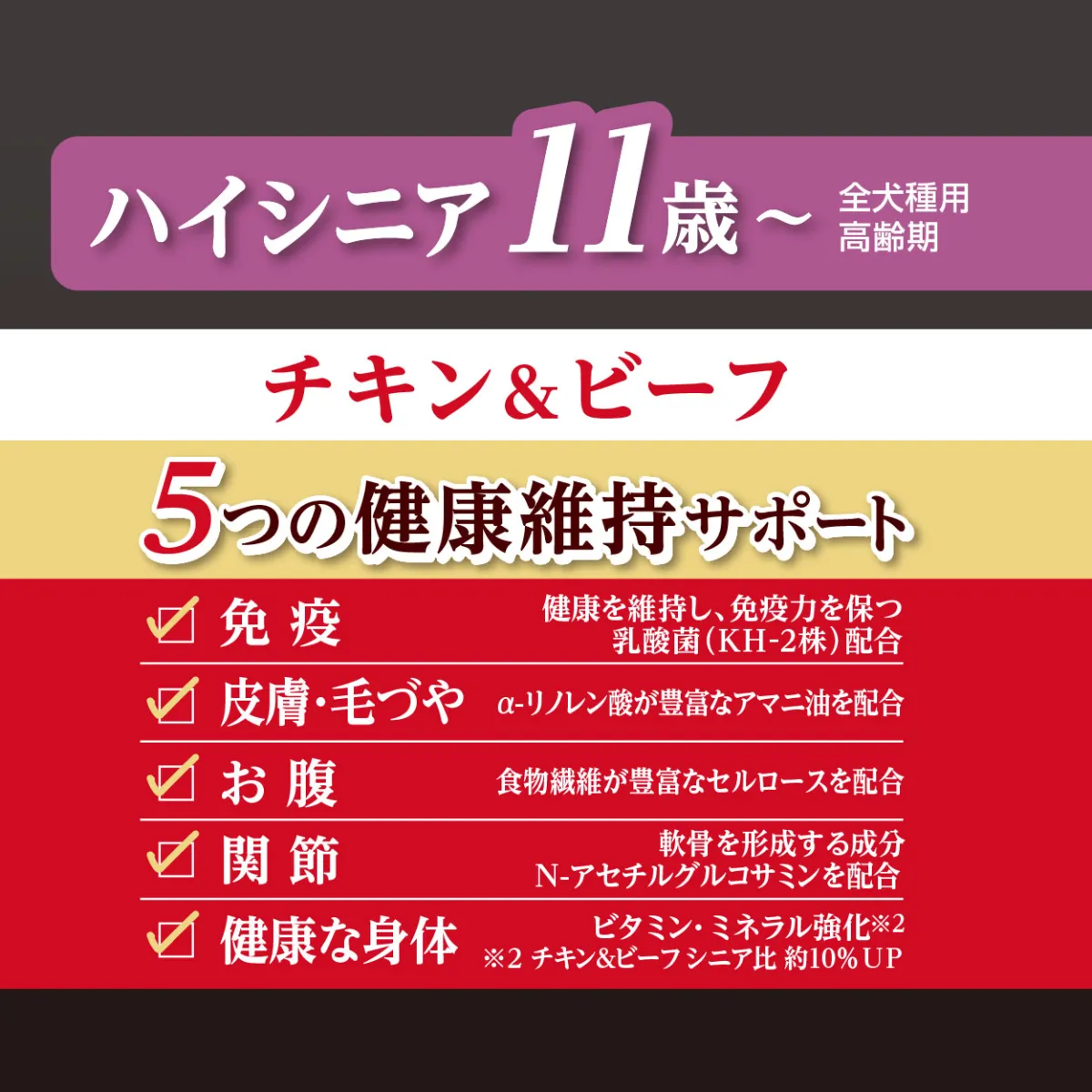 モアソフトプレミアム チキン&ビーフ ハイシニア