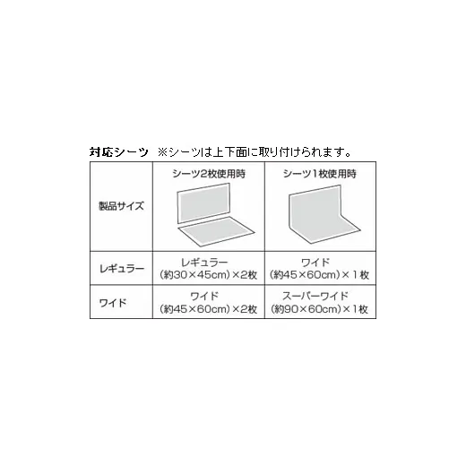 リッチェル しつけ用ステップ L型トレー