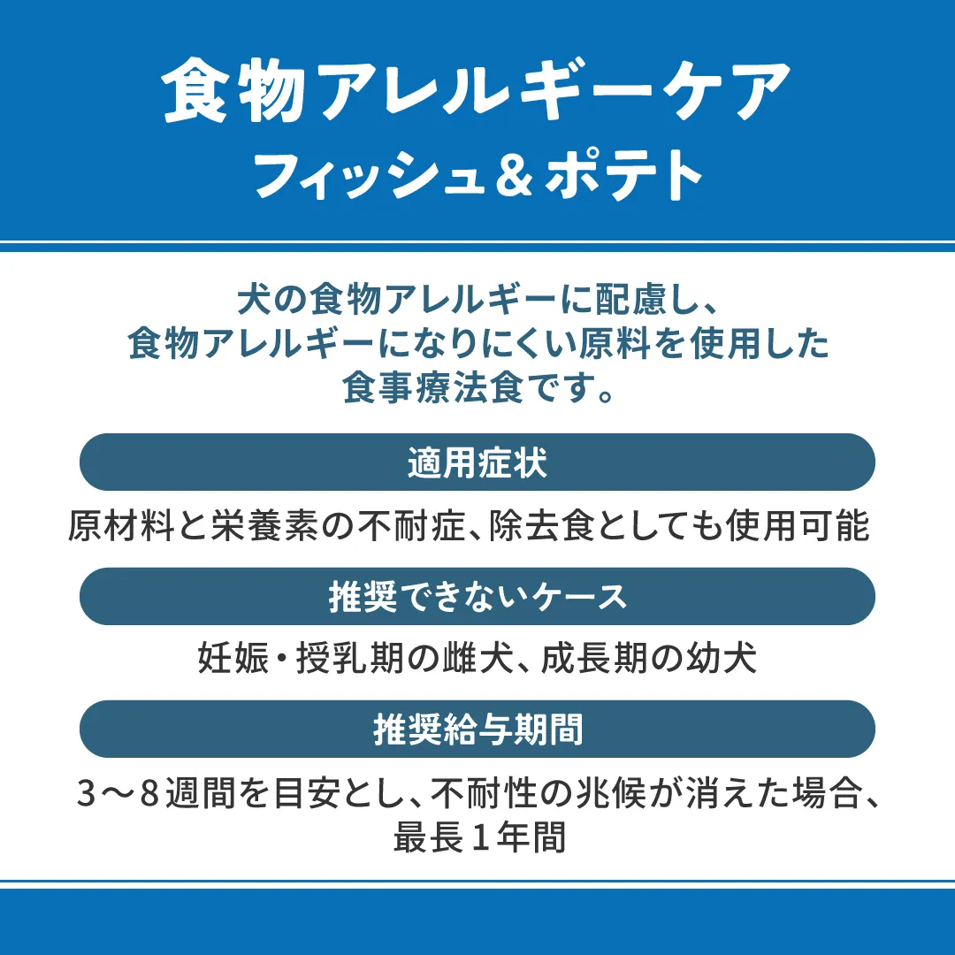 ベッツウェル 犬用食事療法食 食物アレルギーケア フィッシュ＆ポテト
