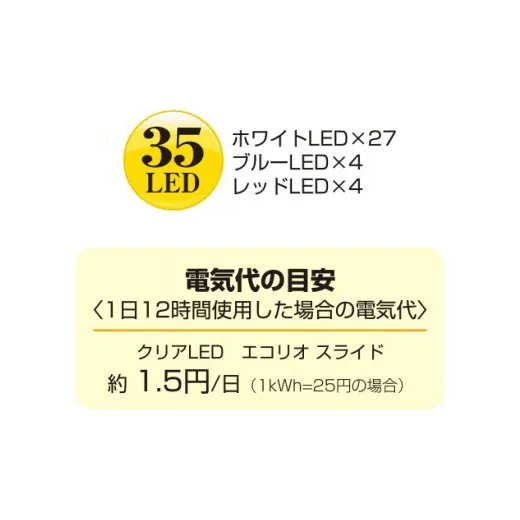 GEX クリアLED エコリオ