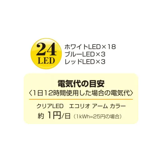 GEX クリアLED エコリオ