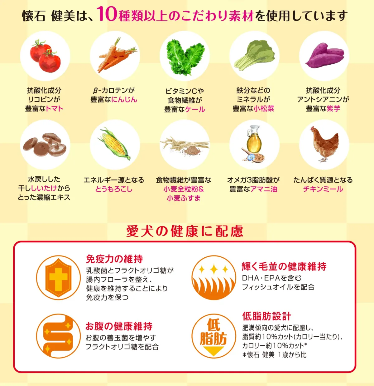 懐石 健美 低脂肪 1歳から