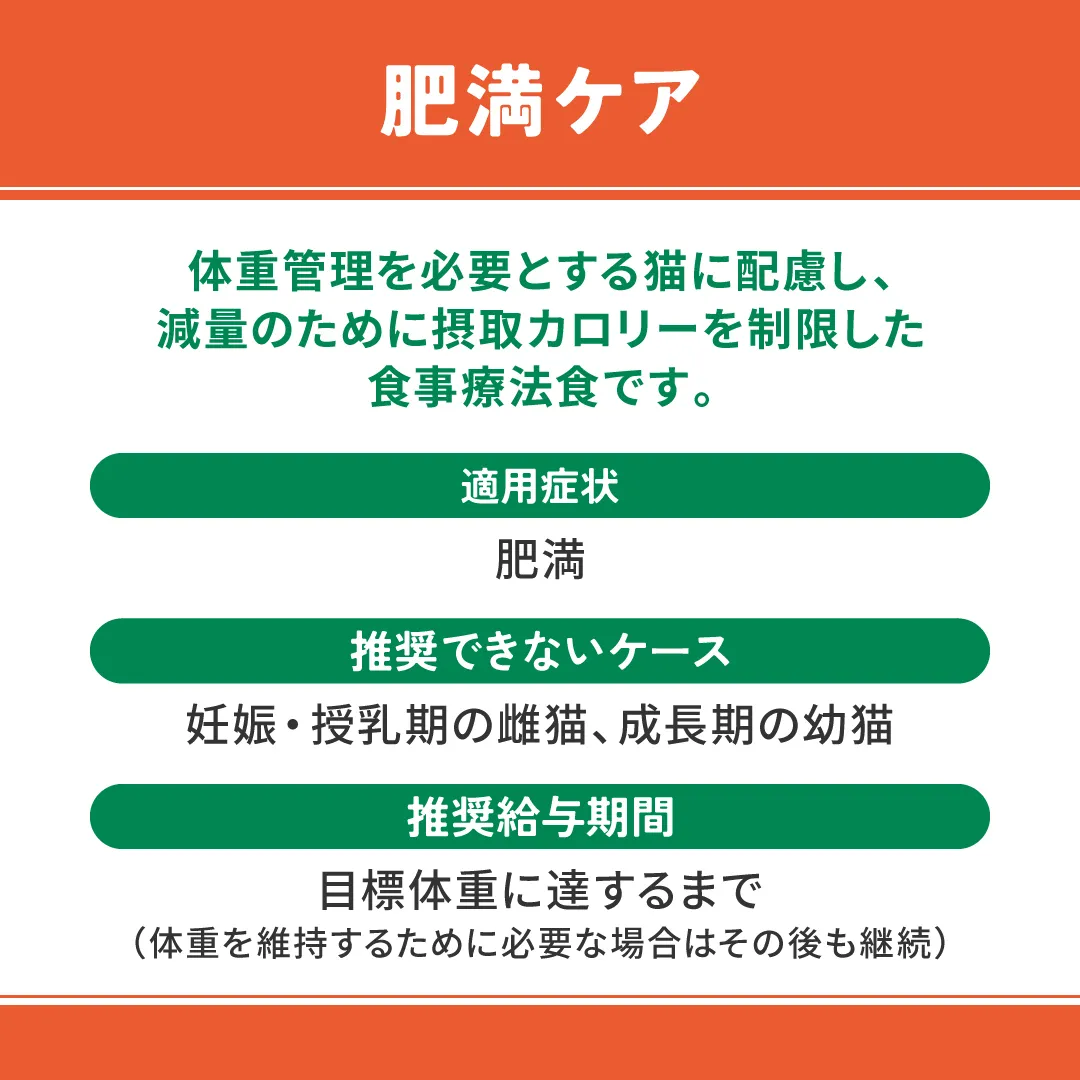 ベッツウェル 猫用食事療法食 肥満ケア