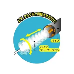 GEX パイプクリーナーブラシセット
