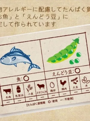 メディコートアドバンス アレルゲンカット 魚&えんどう豆たんぱく 11歳から