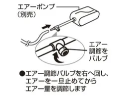 GEX エアー調節バルブ ソフトチューブ付き
