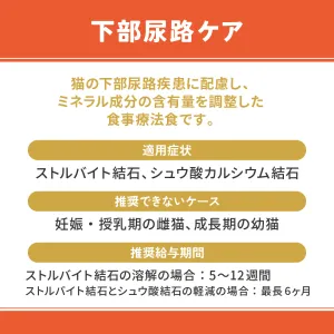 ベッツウェル 猫用食事療法食 下部尿路ケア