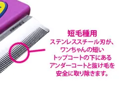 ファーミネーター キャット