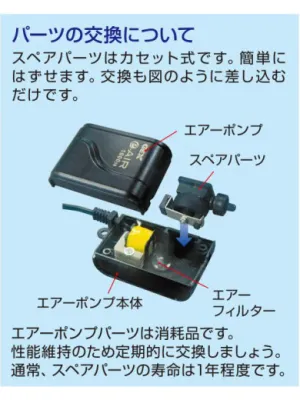 GEX e-AIR