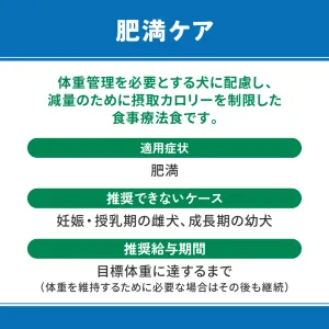 ベッツウェル 犬用食事療法食 肥満ケア