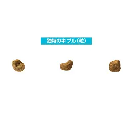 ロイヤルカナン シーズー 子犬用