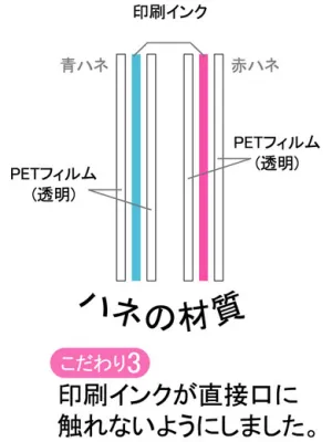 ペッツルート カシャカシャぶんぶん ネズミ