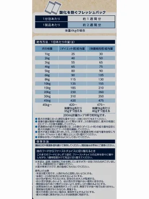 ファーストチョイス ChoiceS ダイエットしたい子に 高齢犬7歳以上