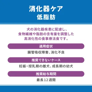 ベッツウェル 犬用食事療法食 消化器ケア 低脂肪